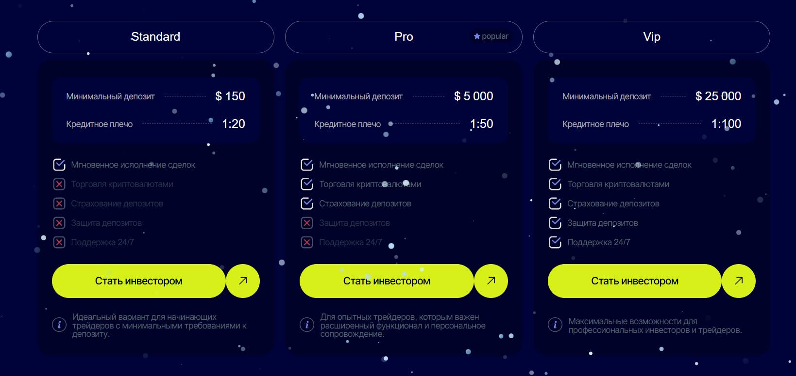 Adwititech обман