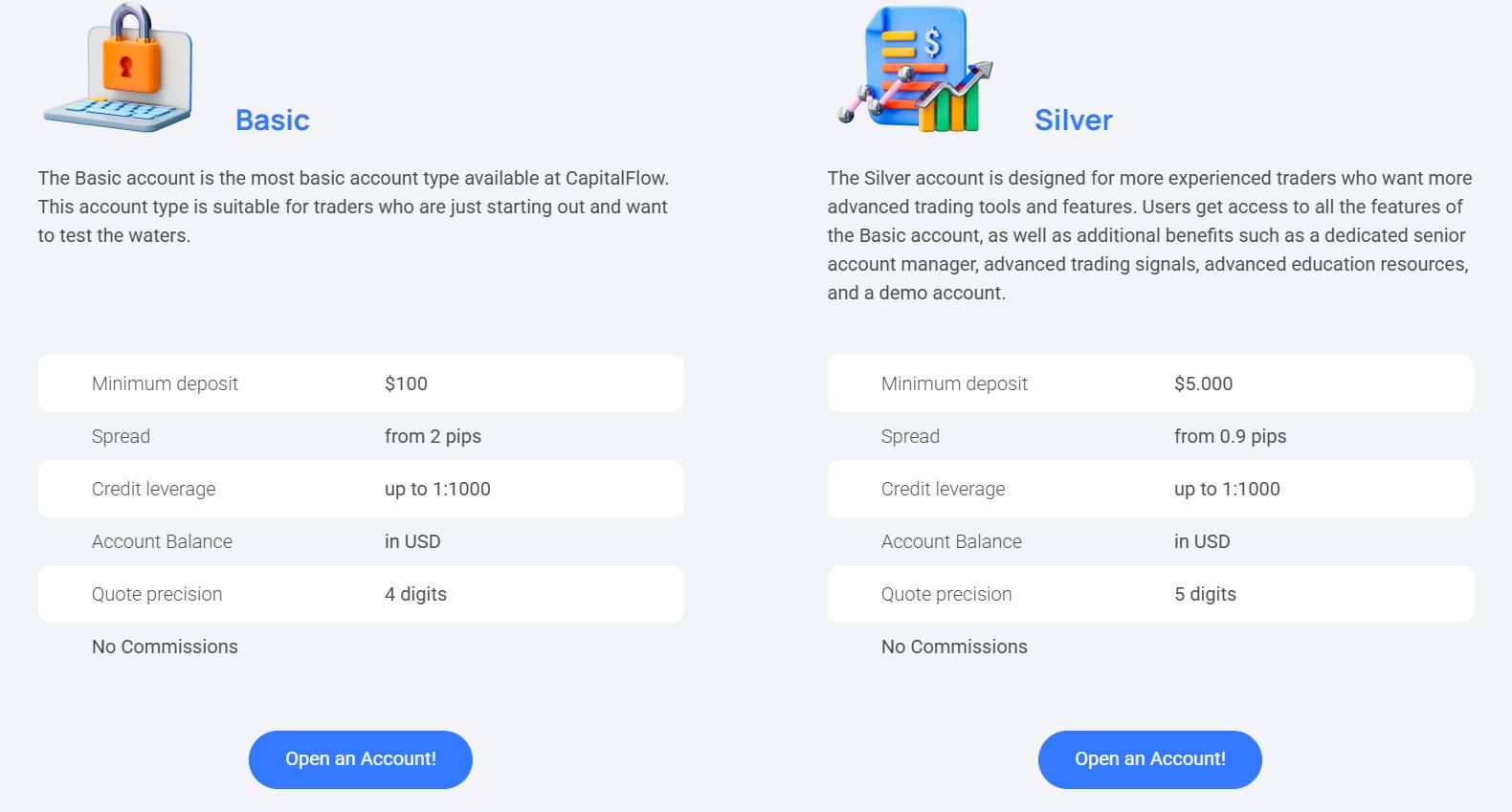 CapitalFlow обман