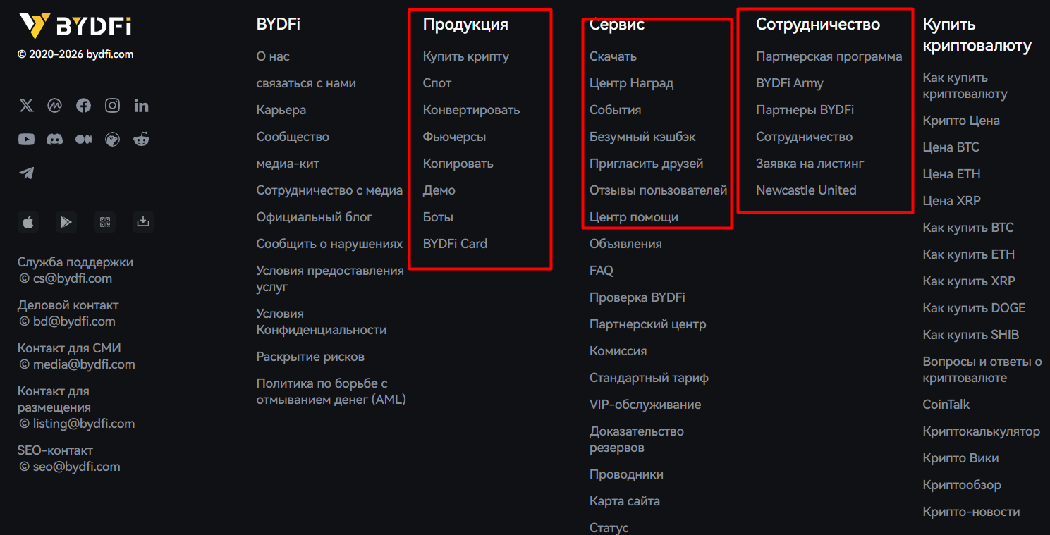 BYDFi честная биржа? Реальные отзывы клиентов можно верить?