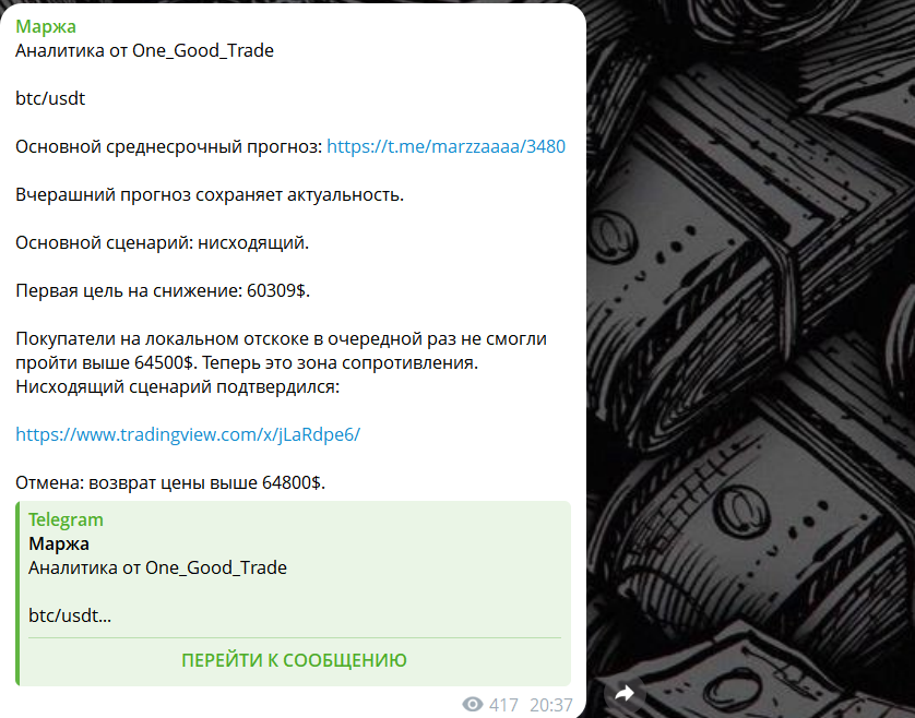 Телеграмм канал Маржа - реальные отзывы о прогнозах. Можно ли верить?