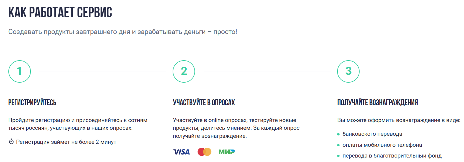 Тет О Твет отзывы - опросник tetotvet.ru что о нем говорят