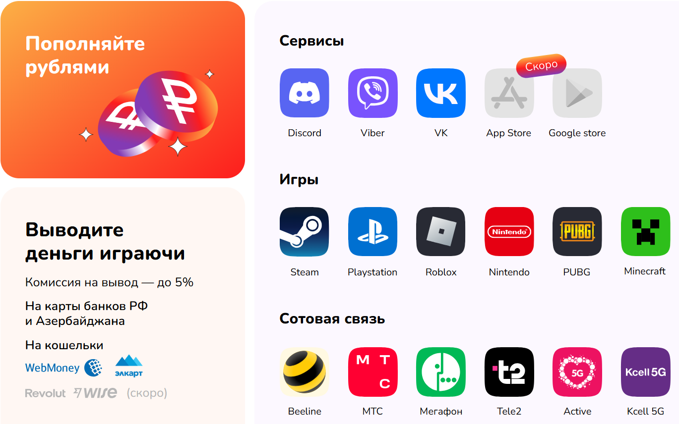 VouWallet отзывы - почему люди не доверяют?