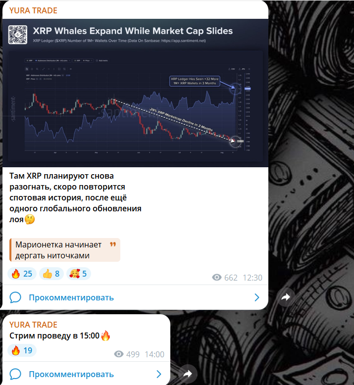 YURA TRADE - реальные отзывы о тг канале. К чему приводит сотрудничество?